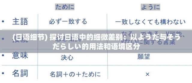 (日语细节) 探讨日语中的细微差别：以ようだ与そうだらしい的用法和语境区分