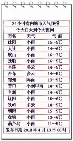 (老公每天吃我小花园会伤肝吗) 老公每天吃我小花园：食量与频率过高或伤肝，怎样的食用习惯是合理的？”