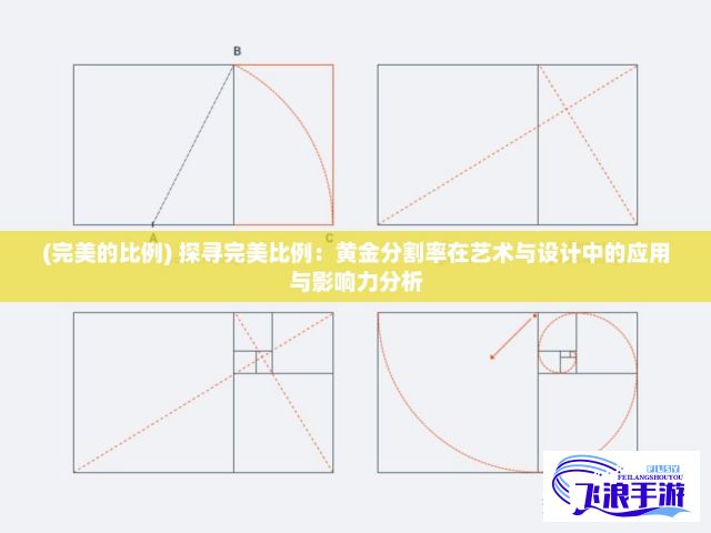 (完美的比例) 探寻完美比例：黄金分割率在艺术与设计中的应用与影响力分析