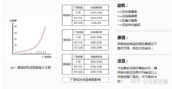 (深度的剖析和讲解) 深度揭示：亚洲与欧洲尺码的关键差异及如何进行恰当转换