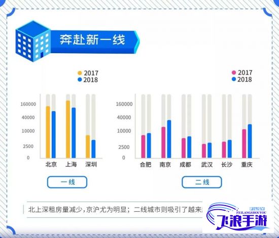 《爱情岛号线测速新体验：1号线和2号线全面对比分析》—哪条线路更优？速度大揭秘!