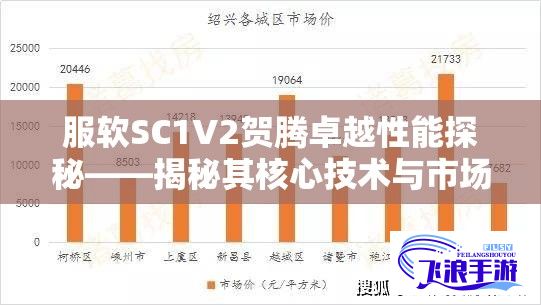 服软SC1V2贺腾卓越性能探秘——揭秘其核心技术与市场领先地位