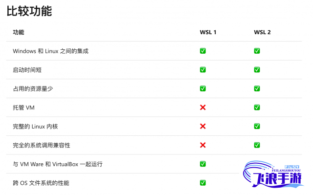 hlw035.iife安装包下载-hw8227-0.1-sw0-6.6v5.0.4免费手机版