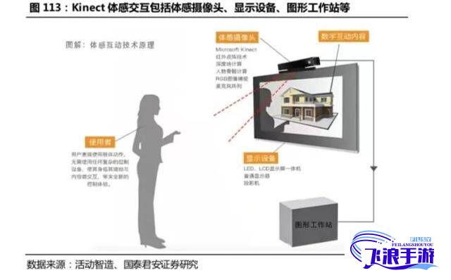 (探索小尾巴玩具的魅力作文) 探索小尾巴玩具的魅力：嵌入式视频如何提升互动性体验？