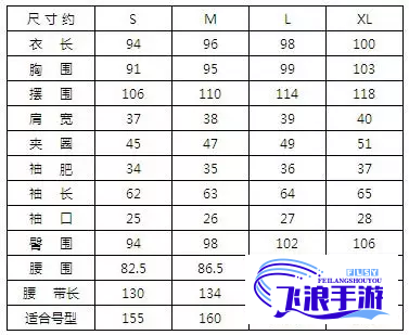 (国际服装标准码) 揭秘国际服装尺码：亚洲与欧洲尺码的区别及其对线上购物选择的影响