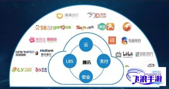 骚虎在线引领新潮流：如何利用数字平台推动品牌增长与用户互动实现共赢？