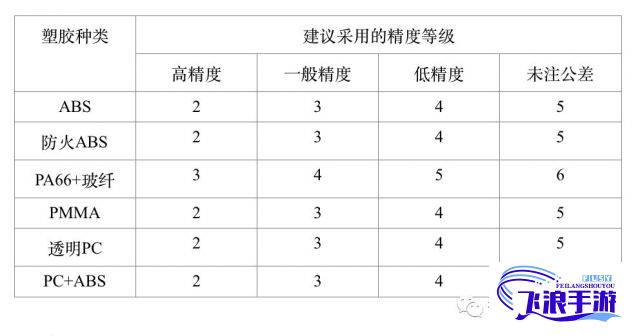 (深入探究同义词) 深入探究：亚洲尺码与欧洲尺码之间的差异及其对购物者的影响