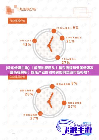 (精东传媒主角) 【解密影视巨头】精东传媒与天美传媒发展历程解析：娱乐产业的引领者如何塑造市场格局？