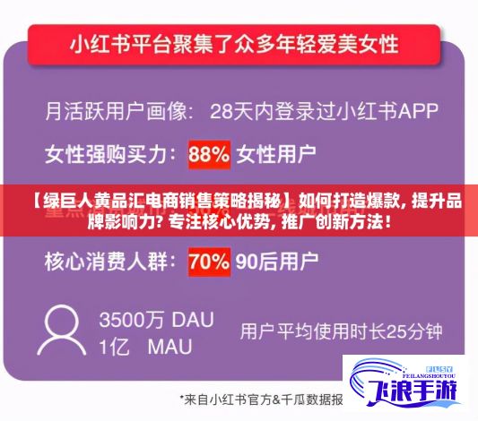 【绿巨人黄品汇电商销售策略揭秘】如何打造爆款, 提升品牌影响力? 专注核心优势, 推广创新方法！