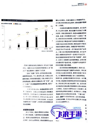 教授深挖GB文章争议：内容价值与学术标准的冲突解析