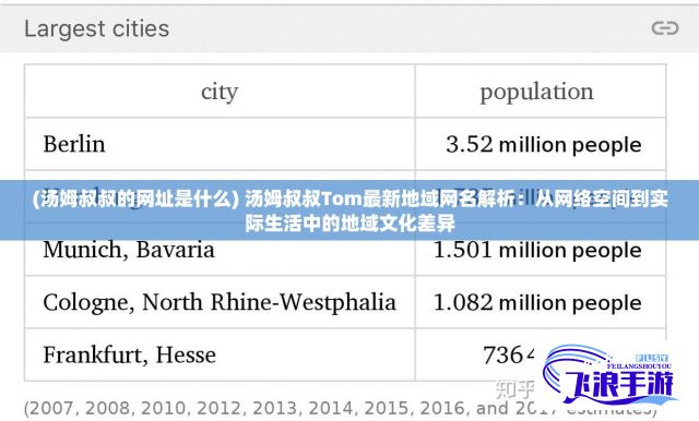 (汤姆叔叔的网址是什么) 汤姆叔叔Tom最新地域网名解析：从网络空间到实际生活中的地域文化差异