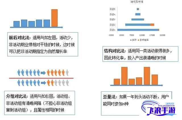 (人畜共患是什么意思) 人畜共性关系的影响与重要性：怎样的共生关系能够促进人类与家畜禽的和谐共处？