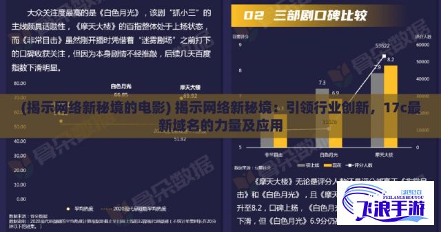 (揭示网络新秘境的电影) 揭示网络新秘境：引领行业创新，17c最新域名的力量及应用