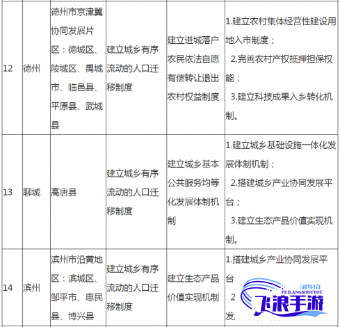 (办公室面积测量标准) 办公室干湿考量：如何在湿度过大或过小的环境中保持工作效率与舒适度？最佳实践解析。