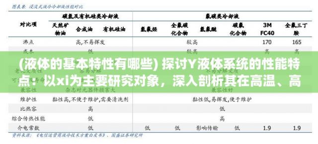 (液体的基本特性有哪些) 探讨Y液体系统的性能特点：以xi为主要研究对象，深入剖析其在高温、高压下的稳定性表现