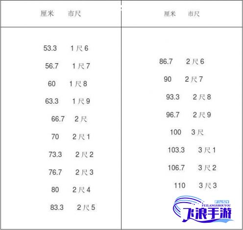 (欧洲尺码对亚洲尺码鞋) 【尺码专家】亚洲与欧洲尺码转换指南：轻松搭配，无忧购物！