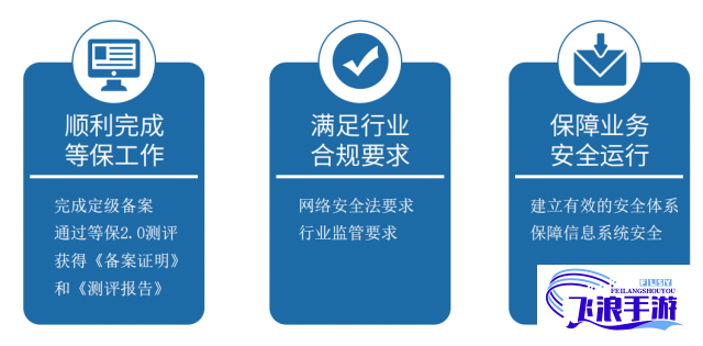 探索成人性调教在线播放APP：安全性与隐私保护的重要性