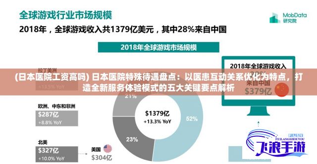 (日本医院工资高吗) 日本医院特殊待遇盘点：以医患互动关系优化为特点，打造全新服务体验模式的五大关键要点解析