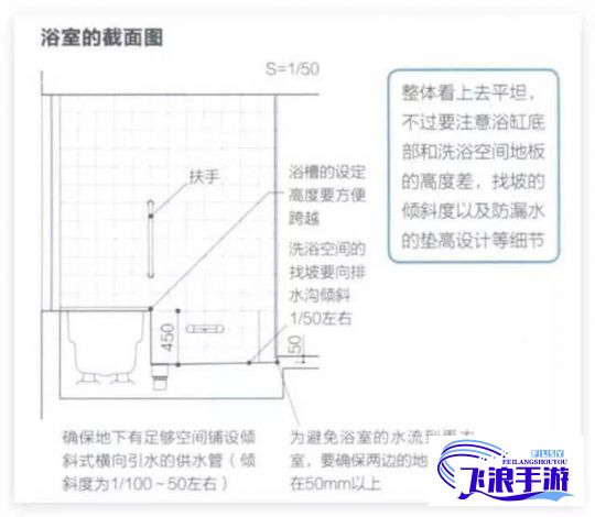 (欧美的尺码) 探究欧美尺码与日本尺码差异，直击美国市场尺寸需求解读！