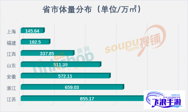 (一天七文) 一天七客：如何高效管理时间与精力，保持服务质量不打折？——探究服务行业的挑战与机遇