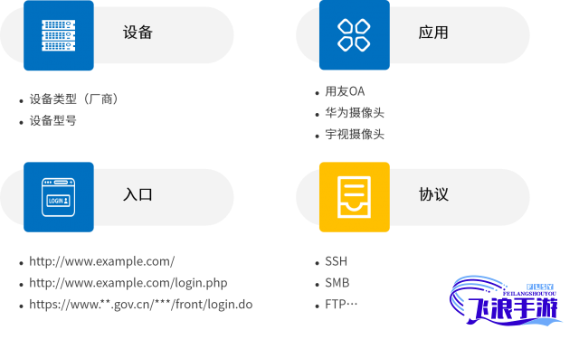 (幸福宝8008s隐藏入口) 幸福宝8008导航隐藏入口：探索官网秘密，顺畅无阻的访问体验！