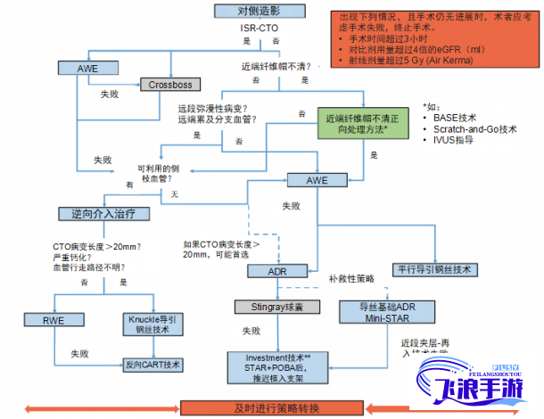 (韩国和日本的异同点) 探究日本与韩国产品的核心差异：设计理念与技术创新的比较分析