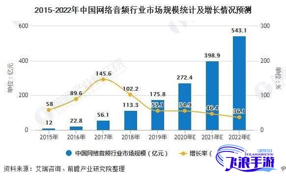 (香蕉视初) 亚洲香蕉视频观察：探索其在数字媒体中的流行趋势与文化影响