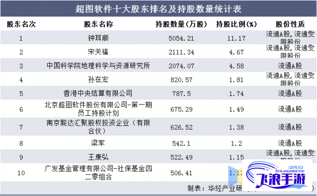 (p31m) 【聚焦高性能】P31s软件亮点深度解析：如何提升工作效率与用户体验?