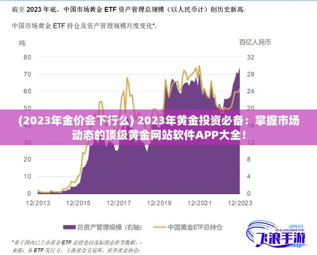 (2023年金价会下行么) 2023年黄金投资必备：掌握市场动态的顶级黄金网站软件APP大全！